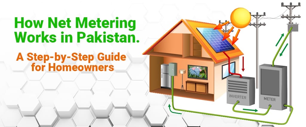 How Net Metering Works in Pakistan